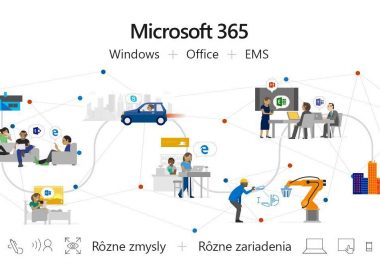 Microsoft 365